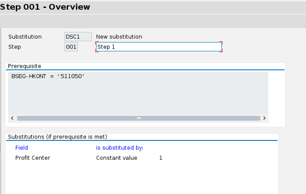 FI-Substitution