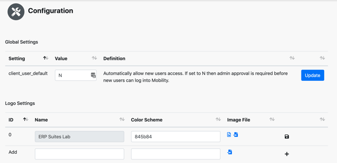 Configuration table mobility-1