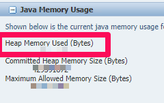 SM Hava Heap Used (%)