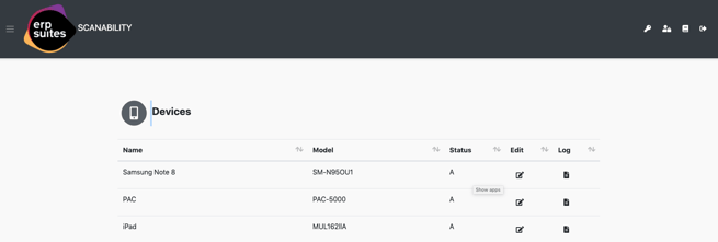 Scanability Devices table