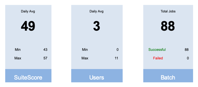 Screen Shot 2019-10-02 at 1.35.47 PM