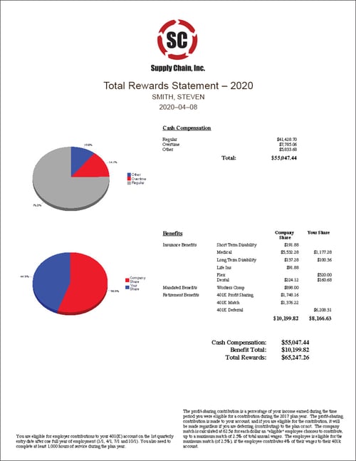 Total rewards statment 1 page-3