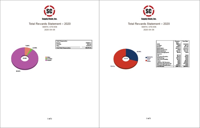 Total rewards statment 2 page.2